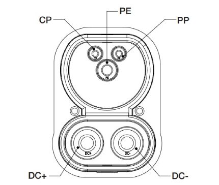 DC EV charging connector with cable