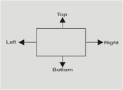 direction box