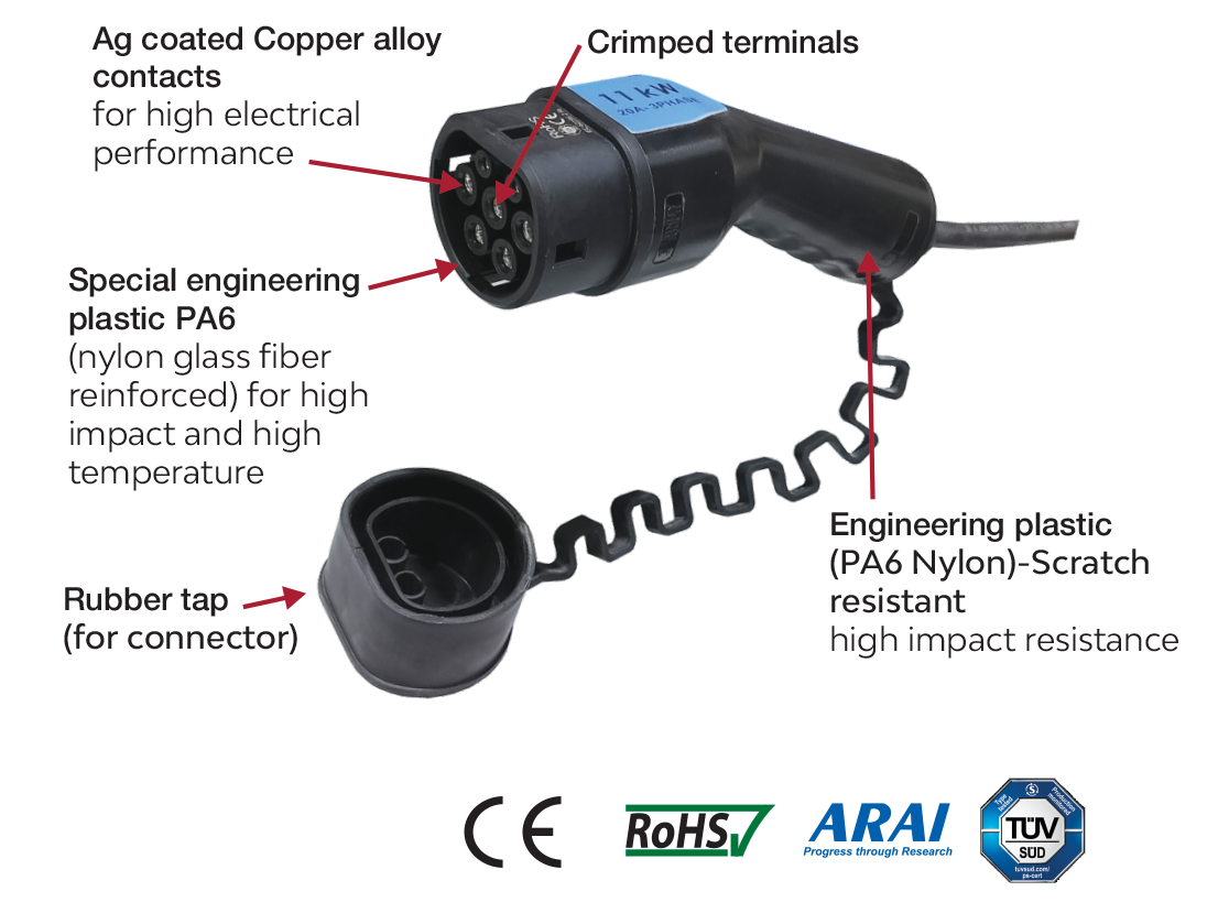 DC Vehicle Charging Inlet